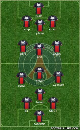 Paris Saint-Germain Formation 2013