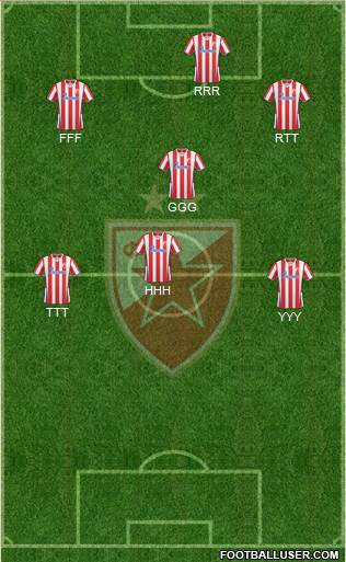 FC Red Star Belgrade Formation 2013