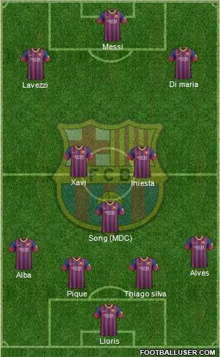 F.C. Barcelona Formation 2013