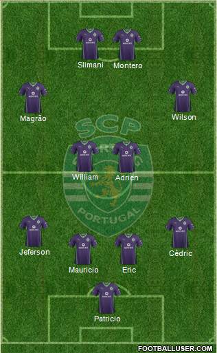Sporting Clube de Portugal - SAD Formation 2013