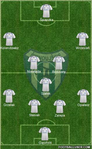 Flota Swinoujscie Formation 2013