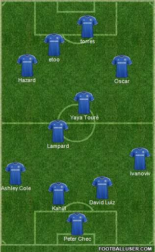 Chelsea Formation 2013