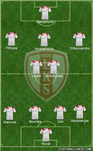 Lodzki Klub Sportowy Formation 2013