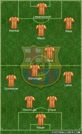 F.C. Barcelona Formation 2013