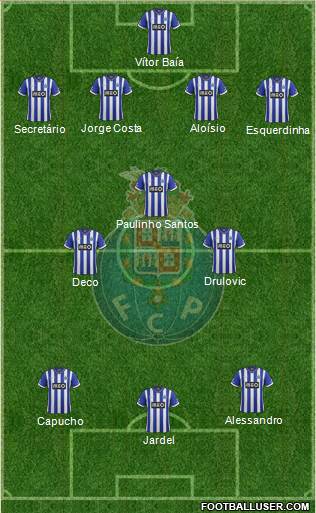 Futebol Clube do Porto - SAD Formation 2013