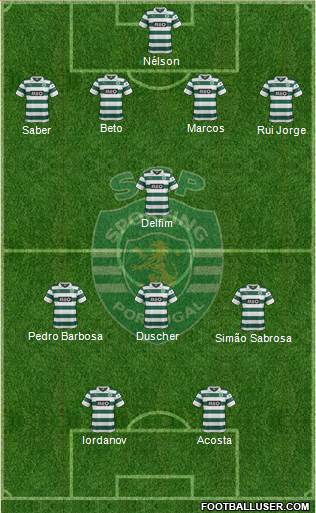 Sporting Clube de Portugal - SAD Formation 2013