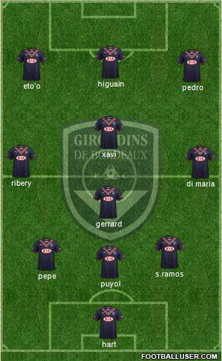 FC Girondins de Bordeaux Formation 2013