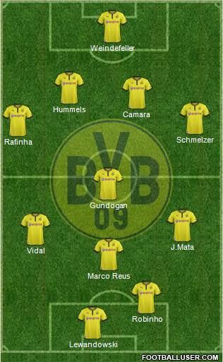 Borussia Dortmund Formation 2013