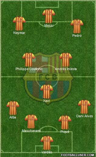 F.C. Barcelona Formation 2013