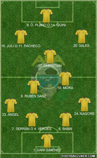 A.D. Alcorcón Formation 2013