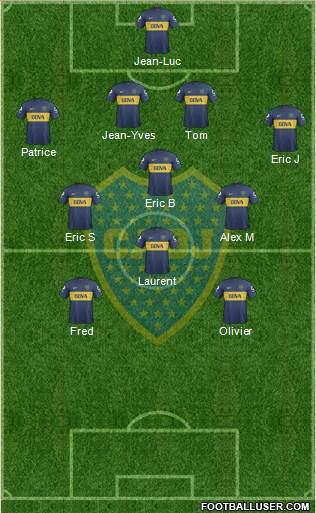 Boca Juniors Formation 2013