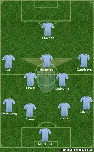 S.S. Lazio Formation 2013