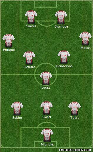 Liverpool Formation 2013