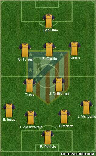 C. Atlético Madrid S.A.D. Formation 2013