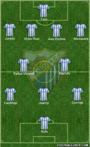 Málaga C.F., S.A.D. Formation 2013