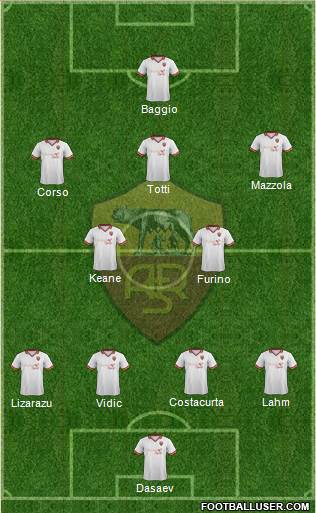 AS Roma Formation 2013