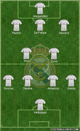 Real Madrid C.F. Formation 2013