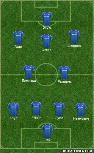 Chelsea Formation 2013