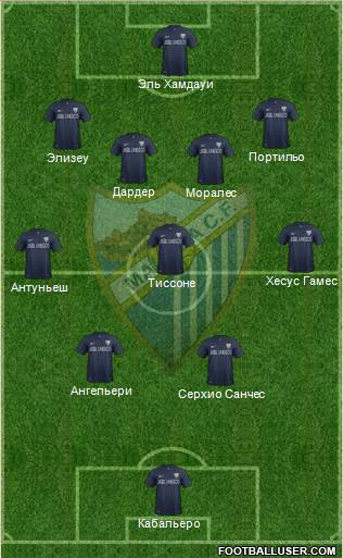 Málaga C.F., S.A.D. Formation 2013