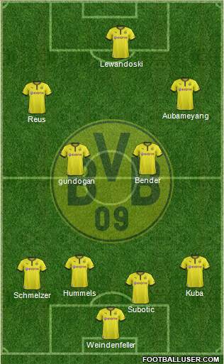 Borussia Dortmund Formation 2013