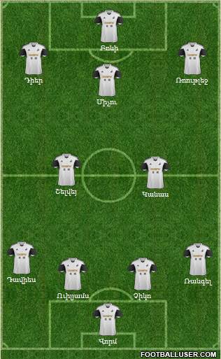 Swansea City Formation 2013