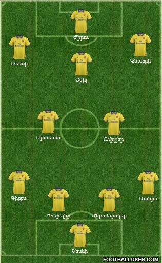 Arsenal Formation 2013