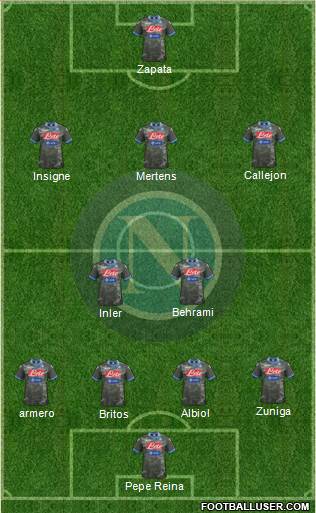 Napoli Formation 2013