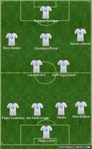 Tottenham Hotspur Formation 2013