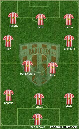 Barletta Formation 2013