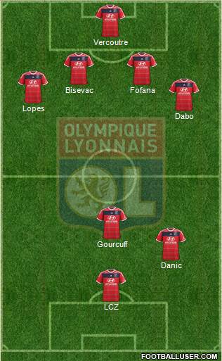 Olympique Lyonnais Formation 2013
