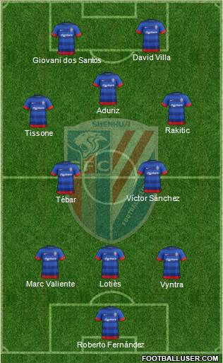 Shanghai Shenhua Formation 2013