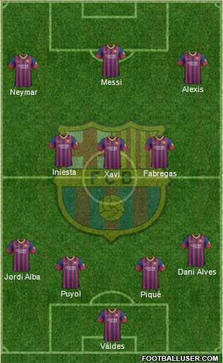 F.C. Barcelona Formation 2013