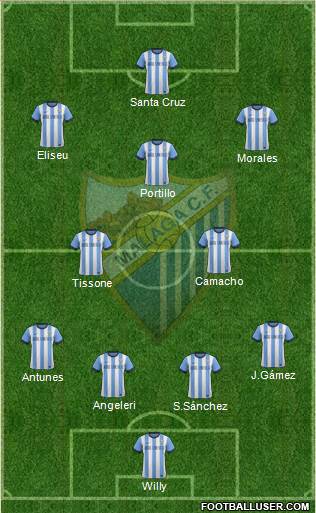 Málaga C.F., S.A.D. Formation 2013