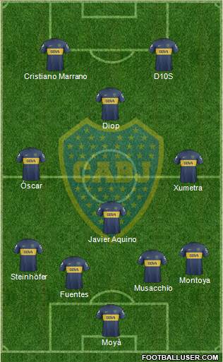 Boca Juniors Formation 2013