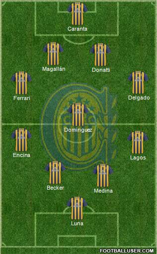 Rosario Central Formation 2013