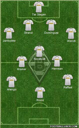 Borussia Mönchengladbach Formation 2013