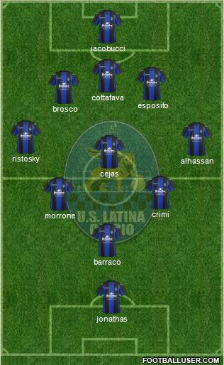 Latina Formation 2013