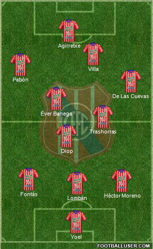 Central Español Fútbol Club Formation 2013