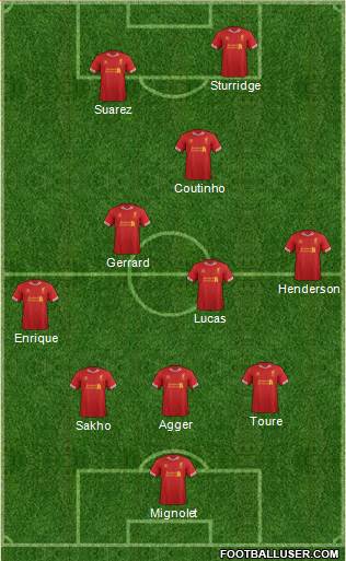 Liverpool Formation 2013