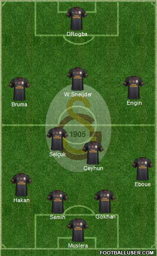 Galatasaray SK Formation 2013