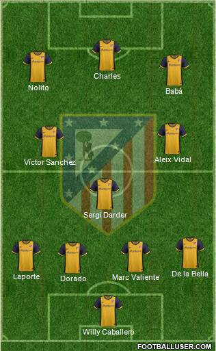 C. Atlético Madrid S.A.D. Formation 2013