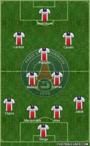 Paris Saint-Germain Formation 2013