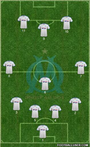 Olympique de Marseille Formation 2013