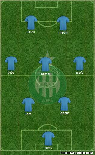 A.S. Saint-Etienne Formation 2013