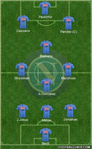 Napoli Formation 2013