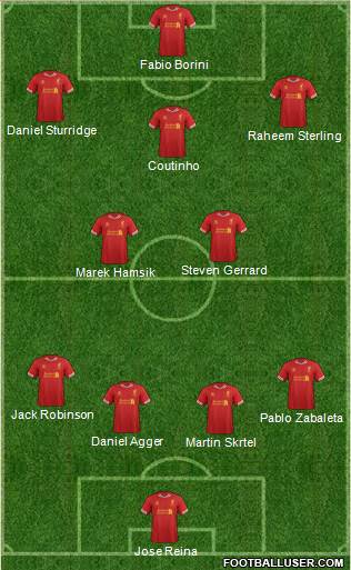Liverpool Formation 2013