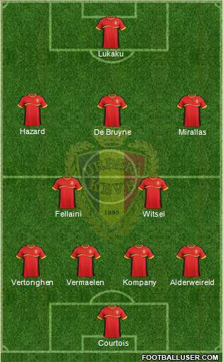 Belgium Formation 2013