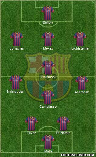 F.C. Barcelona Formation 2013