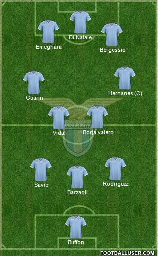 S.S. Lazio Formation 2013
