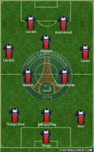 Paris Saint-Germain Formation 2013